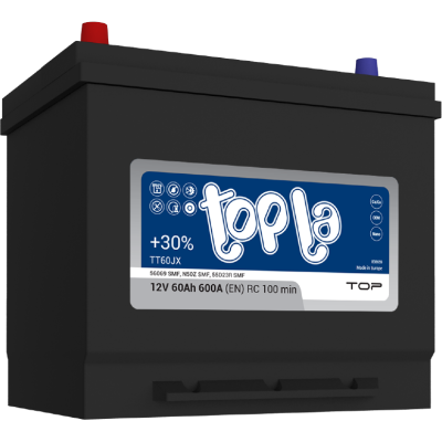  TOPLA TOP JSI ASIA TT60JX AKUMULATOR 12V 60Ah L